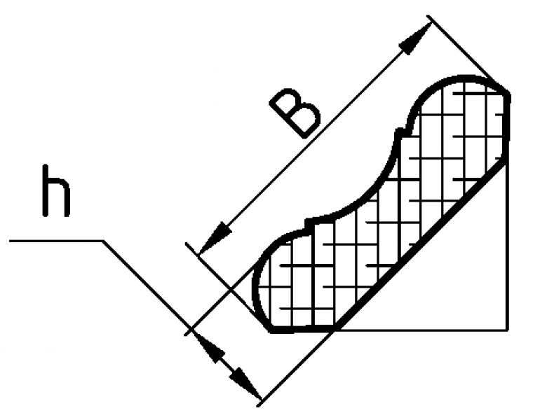 Классический