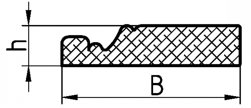 Профильный