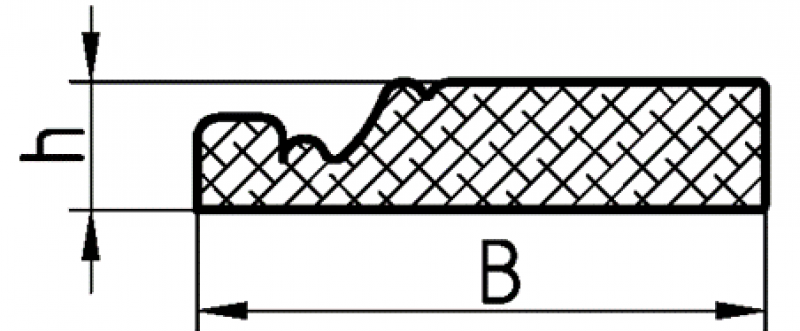 Профильный